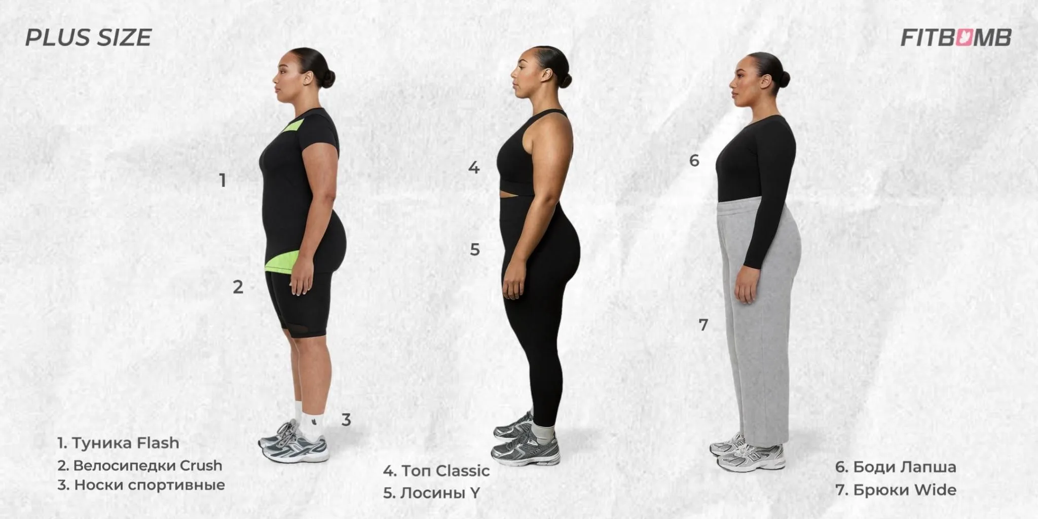 Комбинации одежды FitBomb для Plus Size: удобство, стиль и уверенность